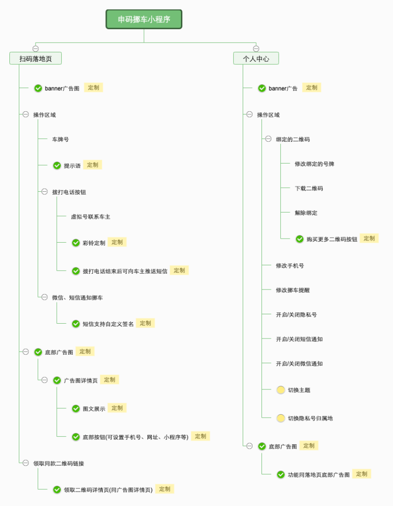 小程序功能列表